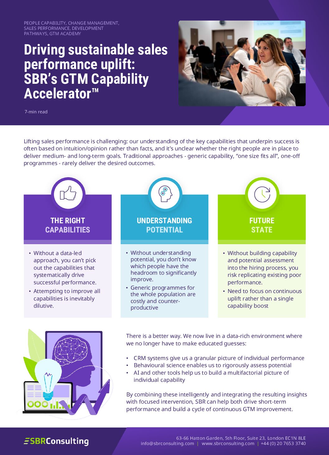 Cover for Article_GTM-Capability-Accelerator_SBR-Consulting