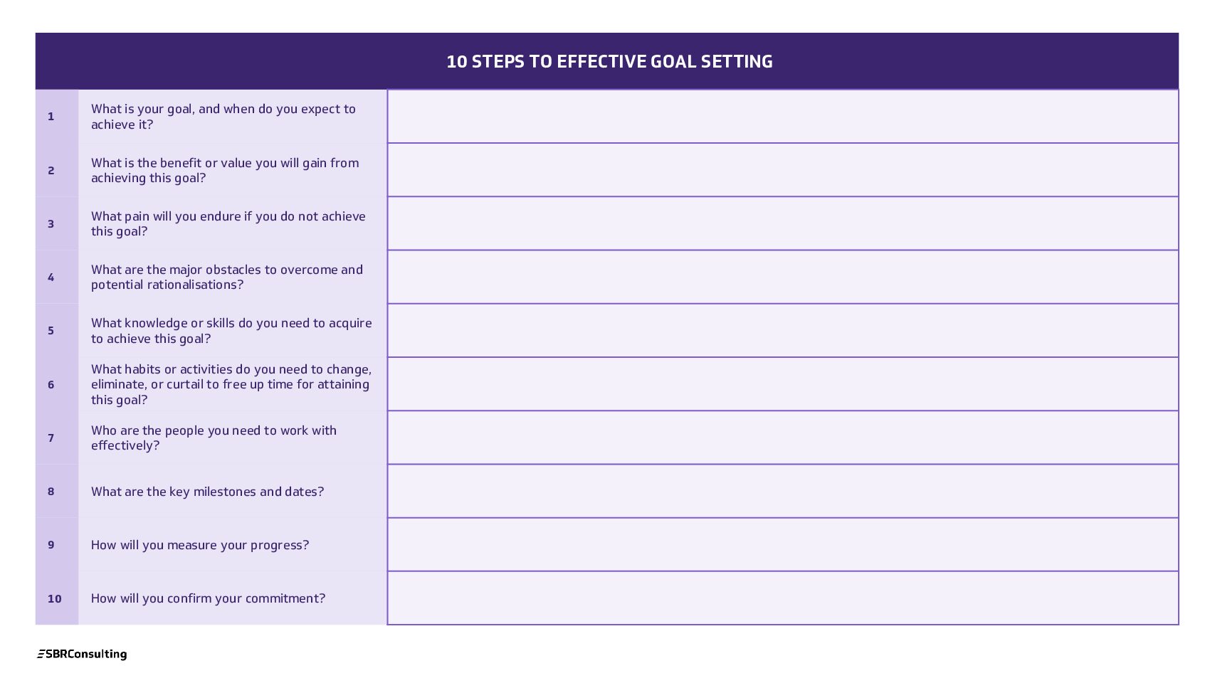 Cover for SBR-Consulting-10-Steps-to-Effective-Goal-Setting-Interactive-PDF